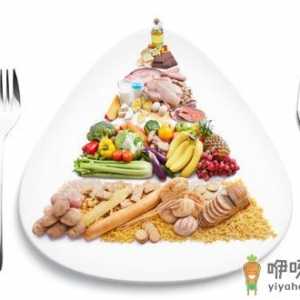 如何做到平衡膳食？