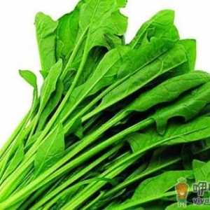 高钾膳食有助于预防中风 薯豆类是补钾高手