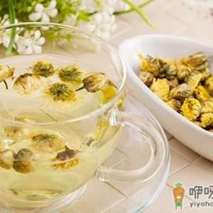 喝菊花茶有什么好处？菊花茶喝多了有副作用吗
