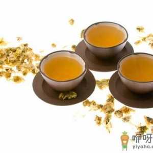饭后茶解油腻不科学-哪些人不适合喝茶？