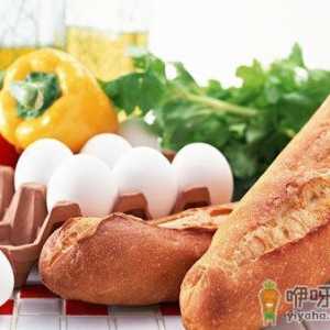 生活中常见的饮食误区有哪些