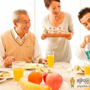 生活中的不良饮食习惯会引发肿瘤！