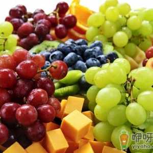 水果什么时候吃都有益无害吗？正确吃水果