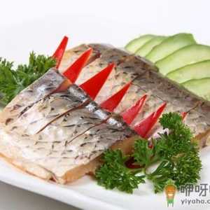 鱼的饮食禁忌-如何挑选鱼