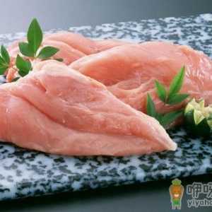 瘦肉也会让你发胖 含隐性脂肪