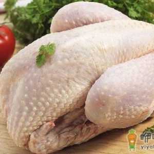 鸡的哪些部位不能吃？吃鸡肉的10个真相