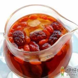 枸杞子的吃法与功效-枸杞子泡水适合人群