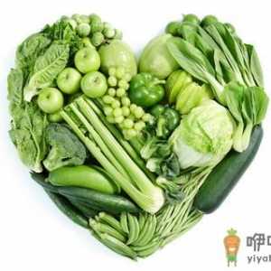 绿叶菜的营养价值有哪些？