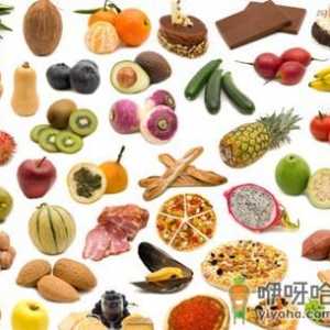 不同颜色食物的功效与作用