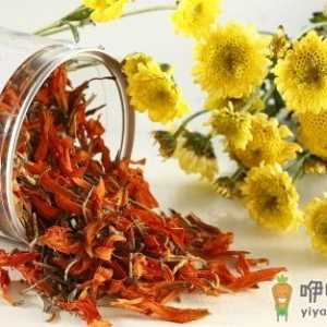 盘点常见花茶的功效
