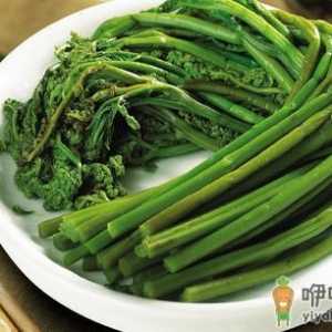 纯天然的野菜居然会致癌？
