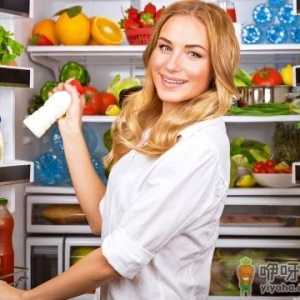 冰箱里的食物能放多久？冰箱的食物能长时间冷冻吗