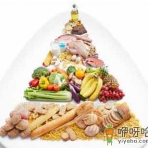 镁的作用_含镁高的食物有哪些