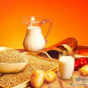 早上喝豆浆晚上喝牛奶更健康-中西方饮食对比