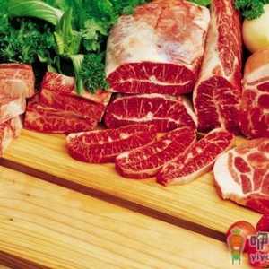 补血首选牛肉-吃牛肉有什么好处？