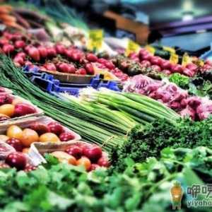 如何在超市选购蔬菜？在超市选购蔬菜要注意什么