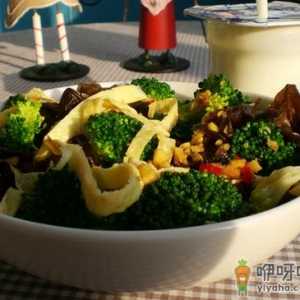 防癌食物知多少？芥末抑制引发癌症的物质活动