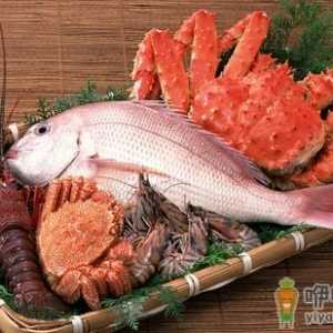 男人体虚怎么调理？四类体虚男人进补方法