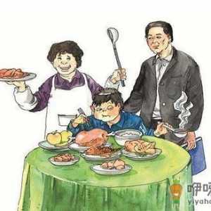进补时要看清体质再下手