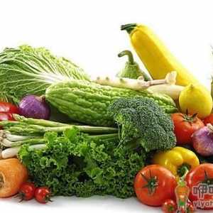 这6种蔬菜千万不要买！
