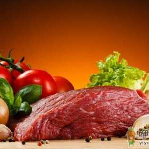 肉类营养价值不同，如何挑选肉？