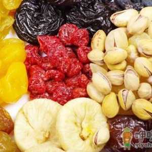 选购散装食品的注意事项-哪些散装食品危害最大