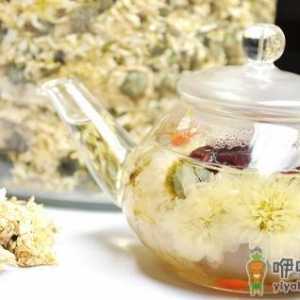秋季润燥喝花茶 选花须识花性味