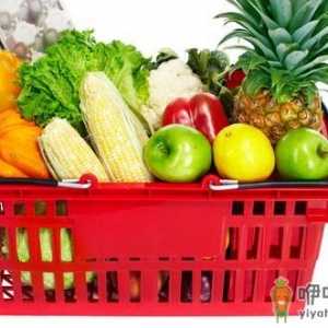 超市购物篮也是食物污染源头！