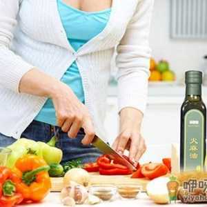 厨房里纯天然“急救药”