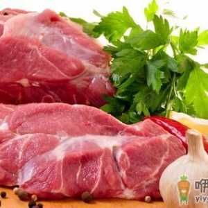 肉的种类多 挑选安全肉类有诀窍