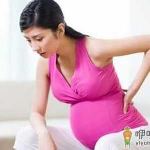 缓解孕期腰痛5个技巧