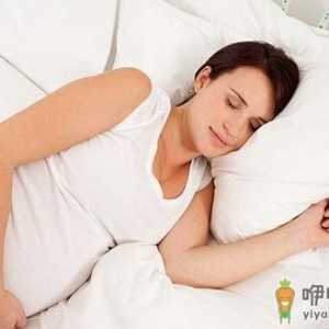 妊娠期糖尿病的症状