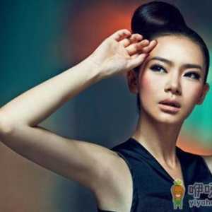 如何通过腮红修饰脸型？
