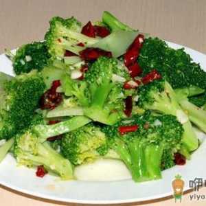 这些食谱能够帮你恢复好皮肤哦