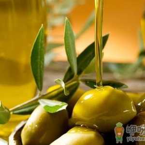 食用橄榄油能美容吗？橄榄油的美容方法