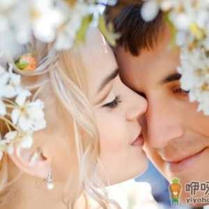 揭秘男人挑选结婚对象的10个条件