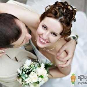 女人常说的谎言你能识破么？