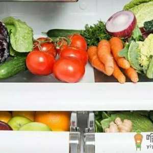 冰箱保存蔬菜 洗干净后再放冰箱会更好