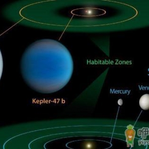 科学家发现极亮天体恒星残骸，亮度超太阳千万倍