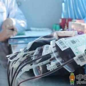女性经期是否能献血 女性献血注意事项和保养法则