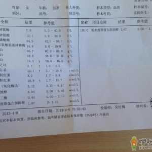 成人胆红素高是怎么回事有什么危害