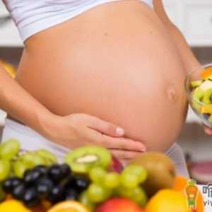 孕妇吃不好易致营养不良 孕期吃什么可以补充营养