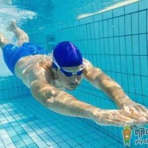 游泳时的安全注意事项 避免疲劳或饥饿时游泳