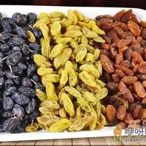 葡萄干热量高吗减肥可以吃吗