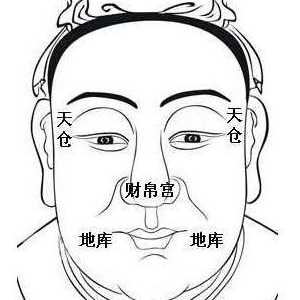 面相算命图解：面相十二宫图之财帛宫