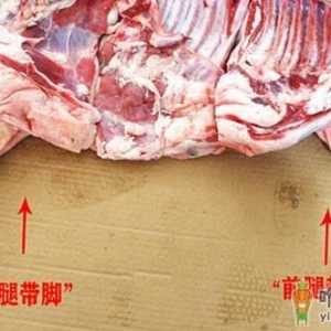 教你区分猪肉前腿肉和后腿肉图片 不同位置口感不一样别买错了 ...