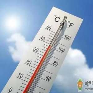 2022年天气为什么这么热