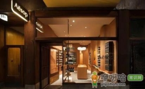 2023年店铺哪个方向旺
