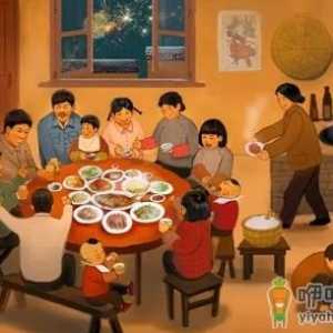 大年三十就是除夕吗2023