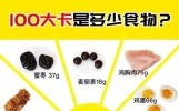 低热量食物一览表图片  低热量食物一览表食物有哪些